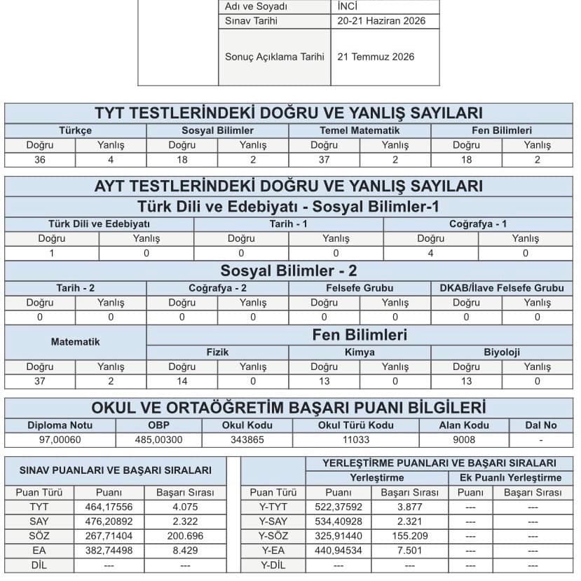 İnci SAY 2321 · 2026 YKS sonuç belgesi